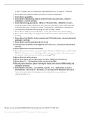  NURSING 69 STUDY GUIDE FOR PSYCHIATRIC DISORDER EXAM STUDENT VERSION