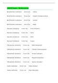 ASWB Exam – Medications