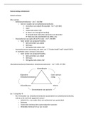 Samenvatting arbeidsrecht blok 7