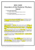 NSG 2400 Disorders of the Posterior Pituitary Gland Worksheet Answers.