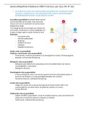 HBO-V Samenvatting Klinisch Redeneren, MBO-V instroom jaar 1&2, LPA