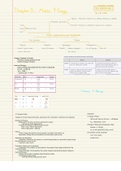 Class notes Chem 1151k (CHEM1151) 