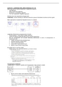 Summary Leadership (EBM072A05) - Lectures 2022-2023