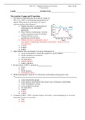 BIO 304 – Population Biology and Evolution Exam 1// {Spring} //  85 questions with correct answers