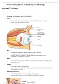 NCM 106Review of Anatomy and Physiology 