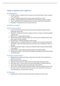 Summary introducing psycholinguistics (chapter 8 - 13)