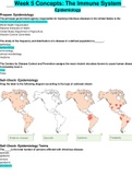 BIOS 242 Week 5 Concepts; The Immune System