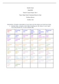 MATH 399N Week 6 Assignment; Course Project Part 1; Confidence Intervals - High School Graduation Rates by State 