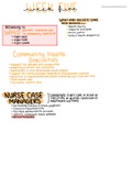 COMMUNITY HEALTH NURSING EDAPT NOTES