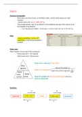 Grade 12 chemistry summary pack