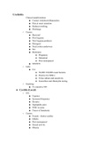 Urinary system BSN notes