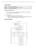 HIGH DISTINCTION (86%) CIVIL LITIGATION LPC NOTES - exam structures, SGS activities 