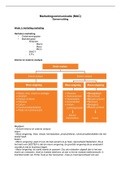 Samenvatting Marketingcommunicatie (MAC)