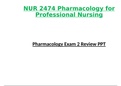 Exam 2 Review PPT - NUR2474 / NUR 2474 (Latest 2023 / 2024) : Pharmacology for Professional Nursing - Rasmussen