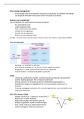 Samenvatting Change Management 