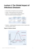 BIOL 123 Infection and Immunity Full Lecture Notes