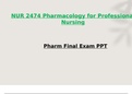 Final Exam PPT - NUR2474 / NUR 2474 (Latest 2023 / 2024) : Pharmacology for Professional Nursing - Rasmussen