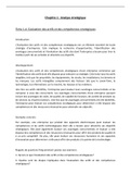 Fiche 1.d Analyse stratégique - Evaluation des actifs et des compétences stratégiques Stratégie d'entreprise