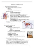 Samenvatting Dierziekten gezelschapsdieren