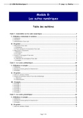 Mathématiques - Les suites numériques