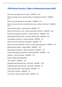 CPSI Exam Practice Table of Dimensions Exam 2023