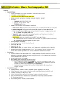 NRS 225 Perfusion- Shock, Cardiomyopathy, DIC