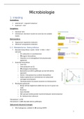 Samenvatting Microbiologie 2