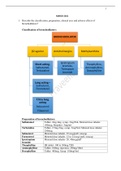 Test bank Pharmacology  