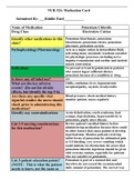 Medication: Potassium Chloride