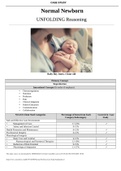 Baby Boy Jones _ Normal_Newborn_UNFOLDING Reasoning | NURS 281 Normal_Newborn_Case_Study_2022/2023