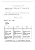 Kinetic theory of matter