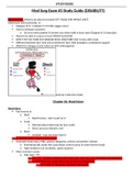 MED-SURG EXAM 3 STUDY GUIDE (DISABILITY) Course NSG 320 Institution Colorado State University Focus for test :What to do about increased ICP? (GOAL FOR WHOLE UNIT) MINIMUM FOR GLASGOW: 15  Glasgow of 8 = intubate (9-15 little wiggle room)  How to estima