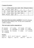 General chemistry 1110 lecture notes.