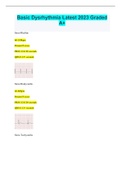 Basic Dysrhythmia Latest 2023 Graded A+