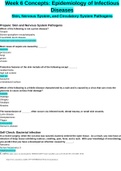 BIOS 242 Week 6 Concepts: Epidemiology of Infectious Diseases _Chamberlain