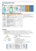 Paper 1 Summary: Pearson Edexcel GCSE (9-1) Combined Science