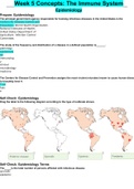 BIOS 242 Week 5 Concepts; The Immune System.docx