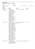 STROKE SCA 411-STROKE SCALE ANSWERS, LATEST UPDATE 2022