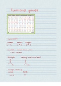 Functional groups