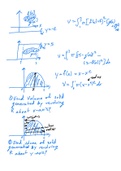 6.4 & 6.5 Class notes Calculus 2 (MAC2312) 