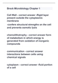 Brock Microbiology Chapter 1 2022/2023 with100% complete solutions