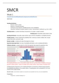 SMCR Summary of 'A Gentle but Critical Introduction to Statistical Inference, Moderation, and Mediation'