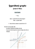 Math IEB Summary on logs/logarithmic Functions  