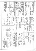 Summary Hydraulics in Civil and Environmental Engineering, Fifth Edition -  CIVN4010-A: Hydraulic Engineering (CIVN4010-A)