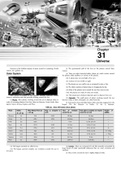 Ray optics msc notes