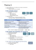 Samenvatting Economie Bedrijfsbeleid: Thema 3: Maatschappelijke stelsels