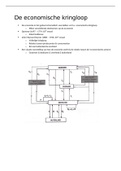 Economie Thema 2 5ASO: Economische kringloop