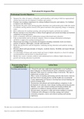 C947 Professional Development Plan /Professional Development Plan