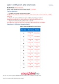 Straighterline bio 201l lab 7-AP1 Lab quiz 7