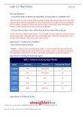 BIO 201 BIO201: Anatomy and Physiology Lab 17 Nutrition 